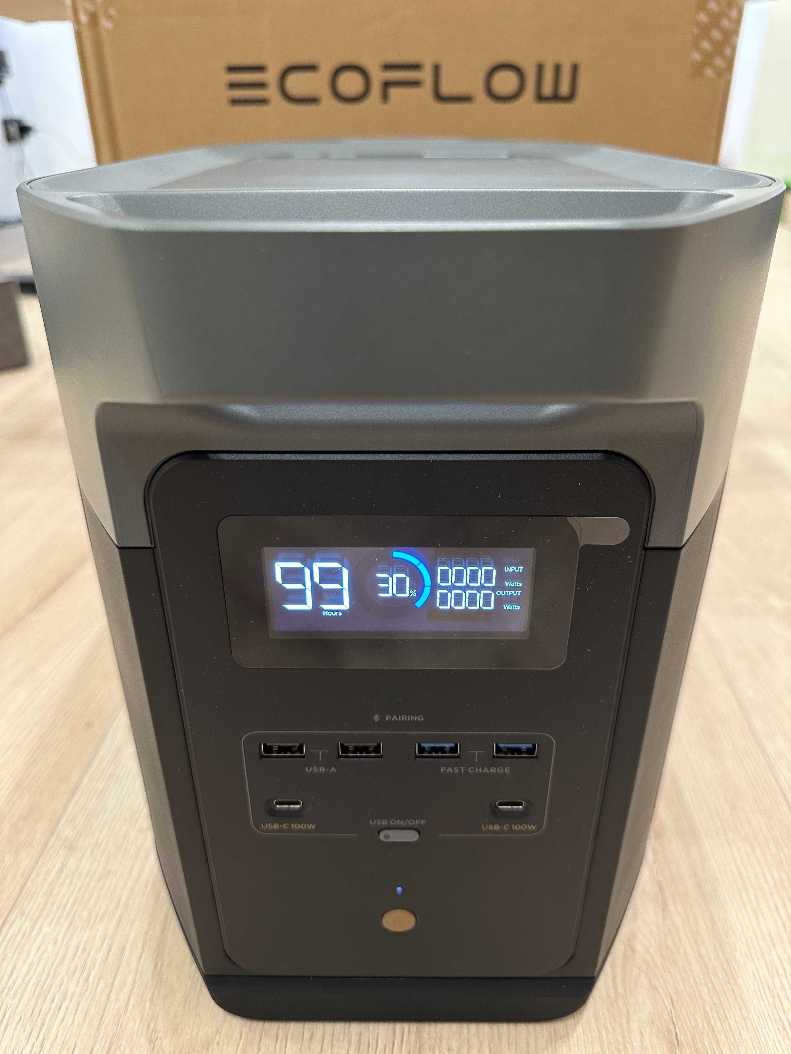 Зарядна станція EcoFlow DELTA 2 Max (2048 Вт/год) EU Евро Pозетки Київ