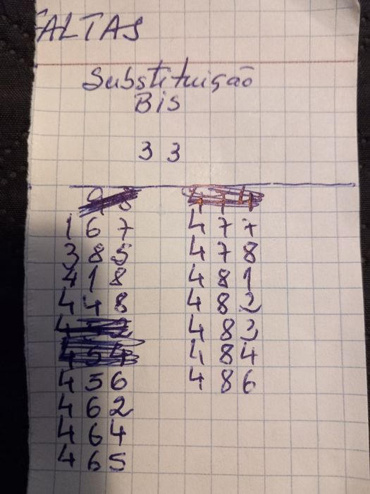 Vendo/Troco cromos liga Futebol Betclic 24/25