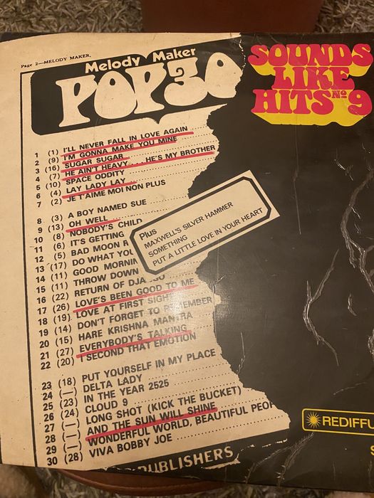 Vinil Sounds Like Hits 9