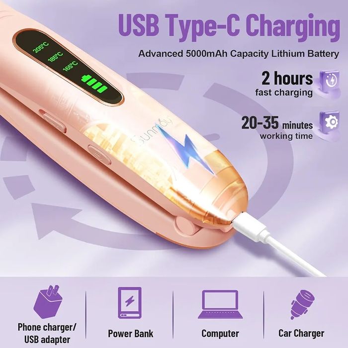 SUNMAY Voga Bezprzewodowa prostownica i lokówka