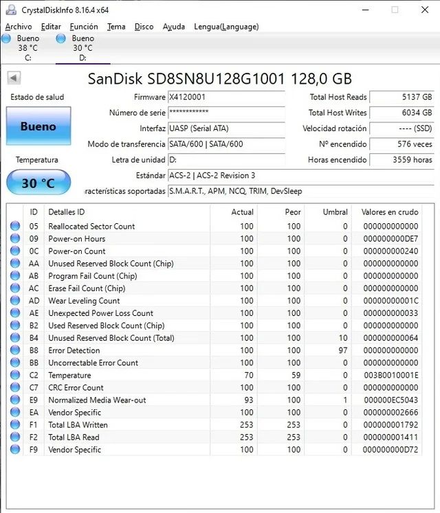 SSD SanDisk 2280. 128Gb