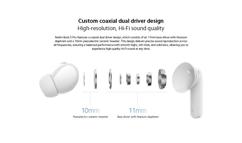 Навушники Xiaomi Redmi buds 5 Pro white (Global Version)