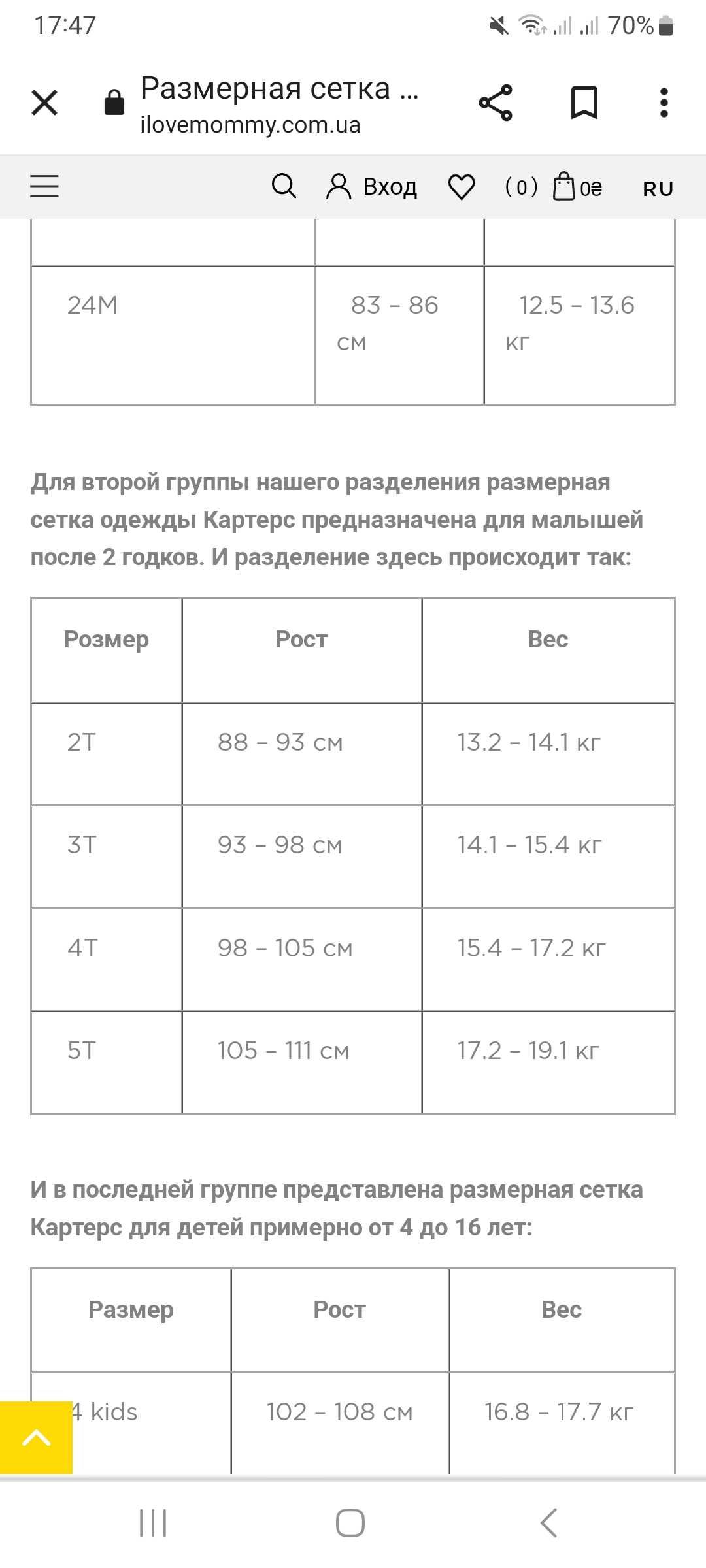 Святкове плаття для дівчинки