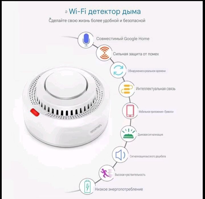 Смарт-датчик дыма Tuya, Wi-Fi, 85 дБ