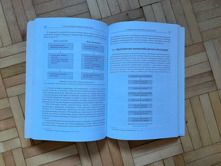 Podstawy zarządzania Dołhasz, Fudaliński, Kosala, Smutek PWN