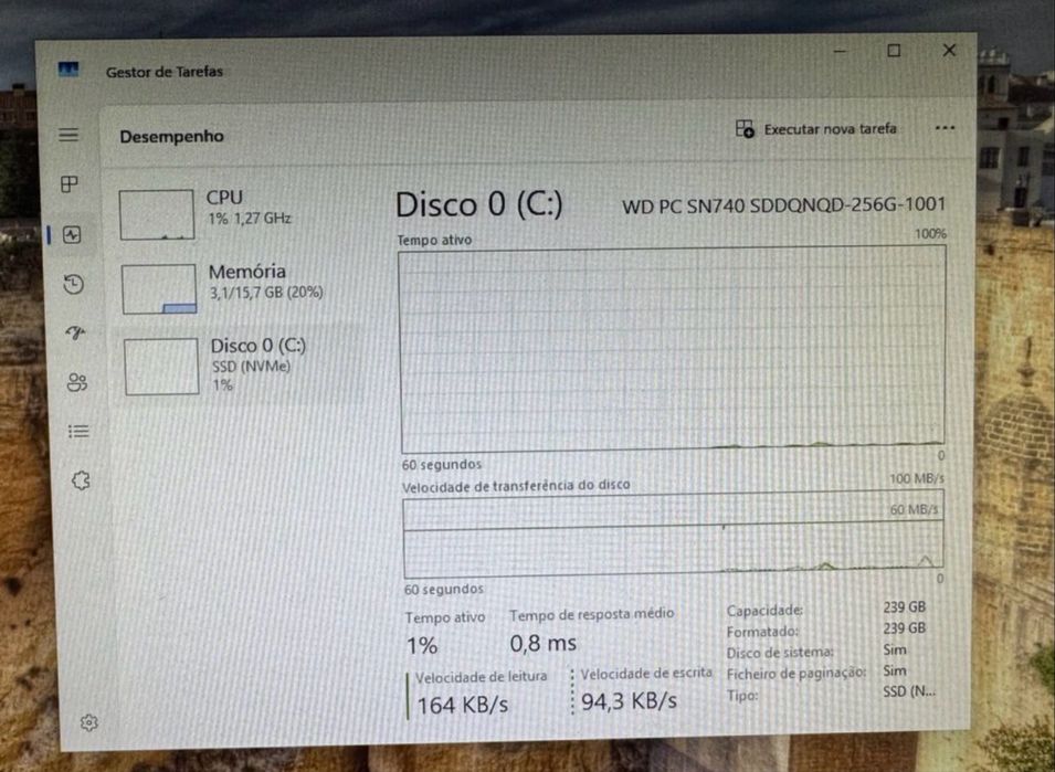 Mini PC Lenovo ThinkCentre i5, m90q-12500 Gen3