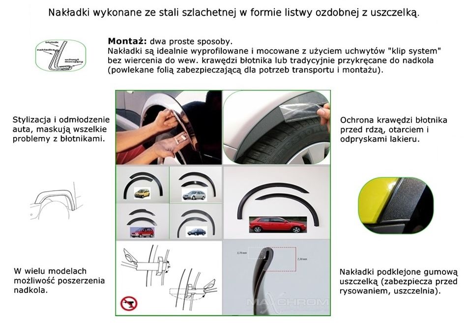 Nakładki na Błotniki listwa ochrona nadkola 4SZT/ZESTAW Tuning Kit