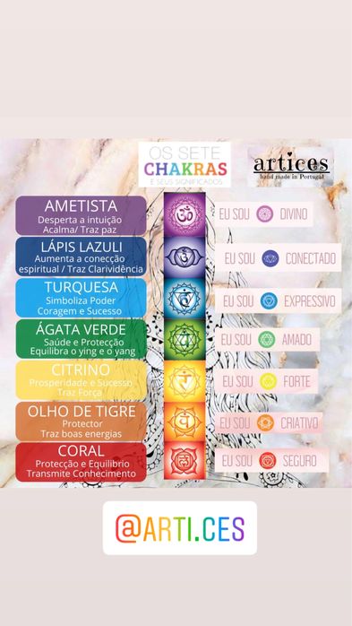 Pulseiras 7 CHAKRAS c/ Pedras Naturais