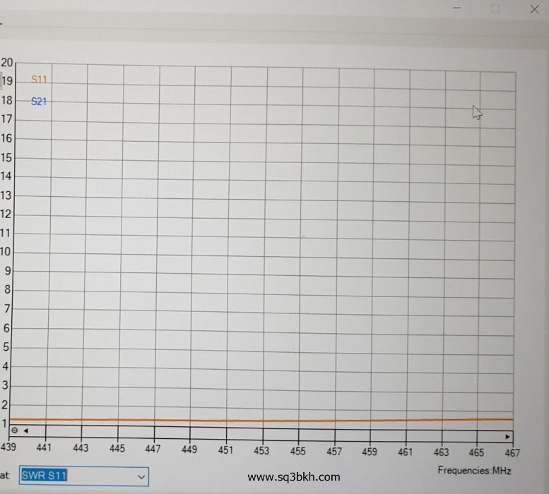 Antena na pasmo 430MHz – 440MHz ( 70cm )