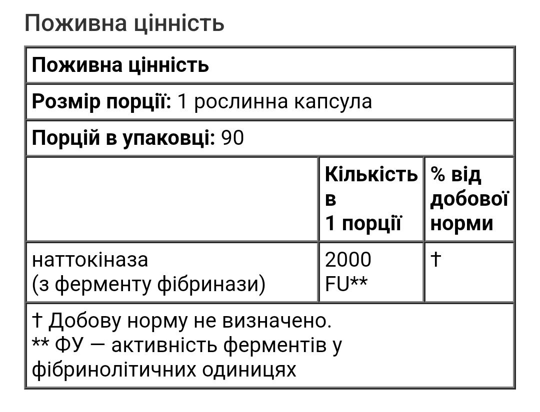 Nattokinase наттокіназа натокиназа 2000 ФО Dr Best 90 шт