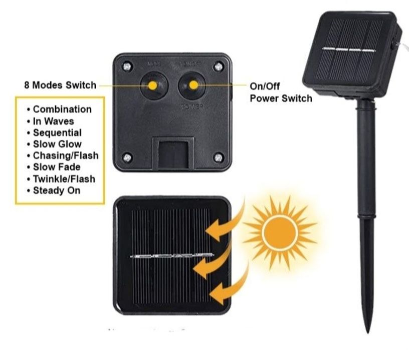 Lampki do ogrodu solarne 300 led 32m ledowe balkonowe ciepła biel ledy