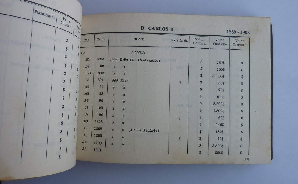 Guia do coleccionador de moedas