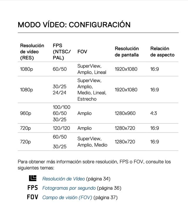 GoPro Hero Session 5 4k, como nova