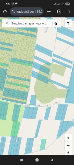 Земля сільськогосподарська