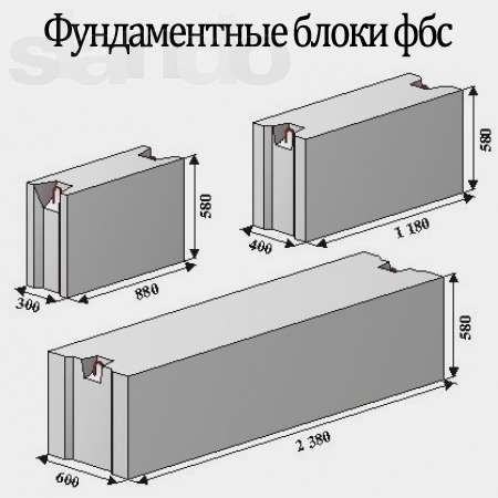 Послуги, аренда маніпулятора,перевезення маніпулятором, манипулятор