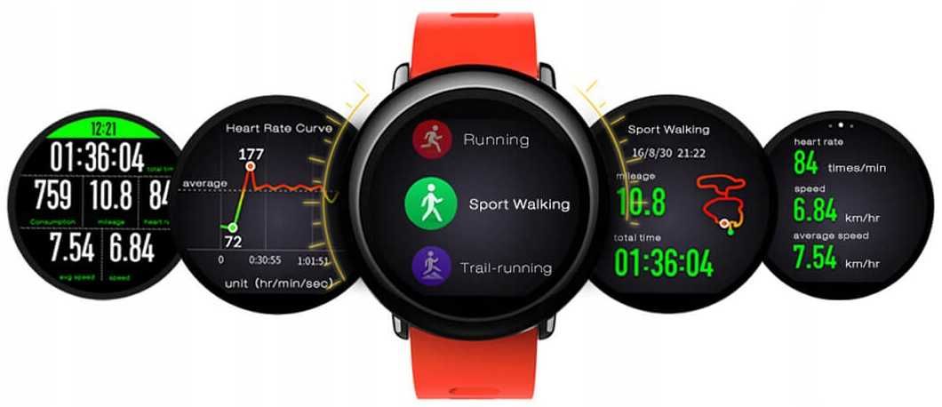 Zegarek Amazfit Pace Model A1612