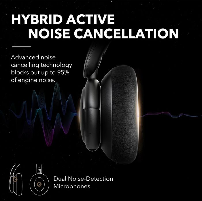 Anker Soundcore Life Q30 Q45 One space pink 40годин роботи ANC B