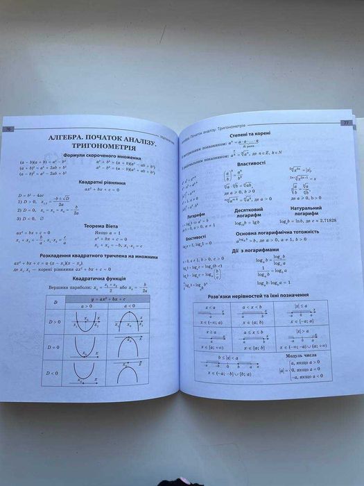 НМТ Математика Українська мова