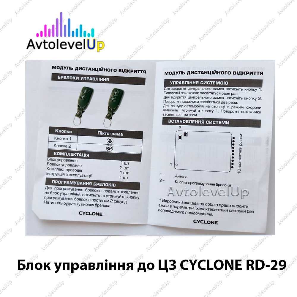 CYCLONE RD-29 блок управления центральным замком