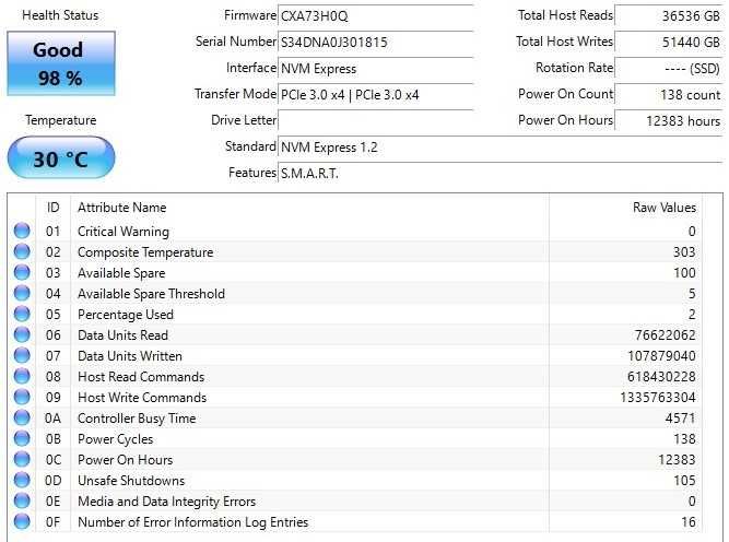 SSD NVME Samsung SM961 1TB (960 pro, 970 pro)
