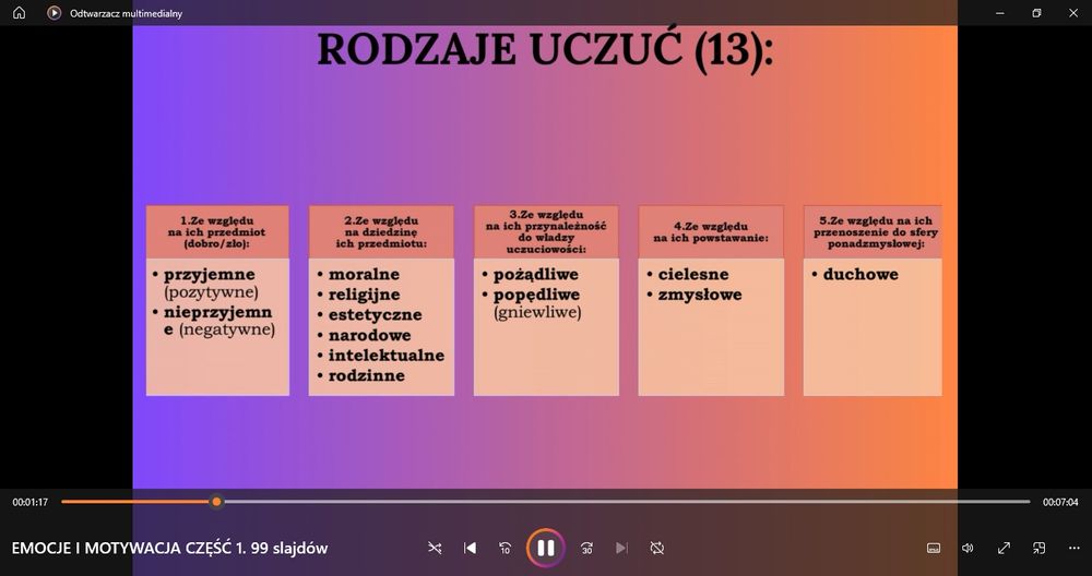 PSYCHOLOGIA Studia 2 rok Notatki, 366 stron, 11 przedmiotów!
