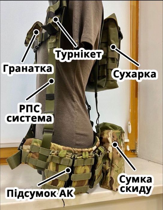 Рпс система укомплектована