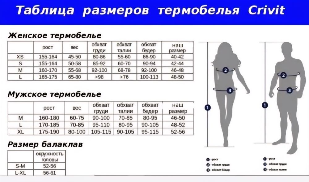 термобілизна Crivit, Німеччина, якість 100 процентів