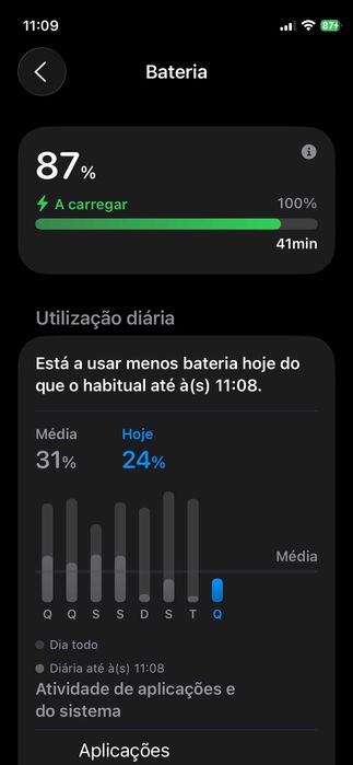 iphone 12 mini imaculado