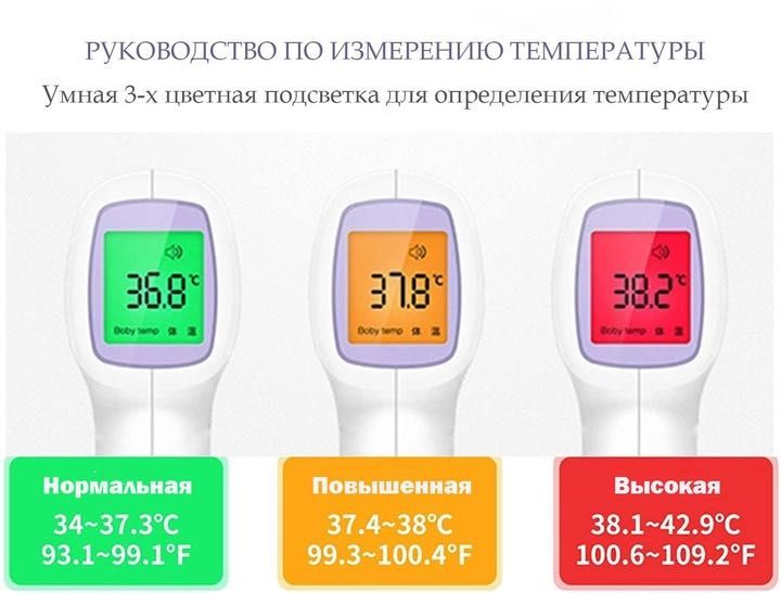 Бесконтактный инфракрасный цифровой термометр AiQURA AD-801