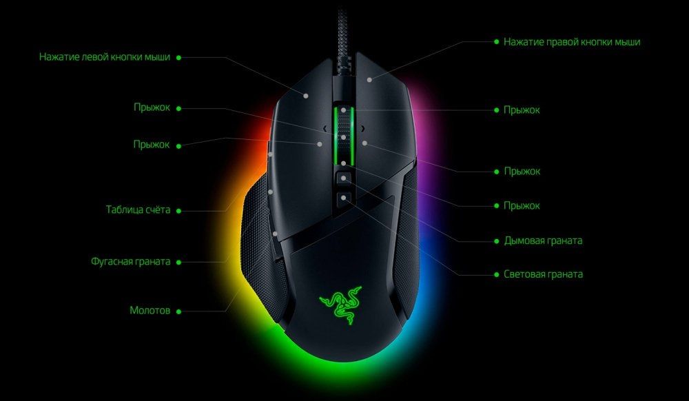 Миша дротова ігрова Razer Basilisk V3 RZO1-04000100-R3M1)