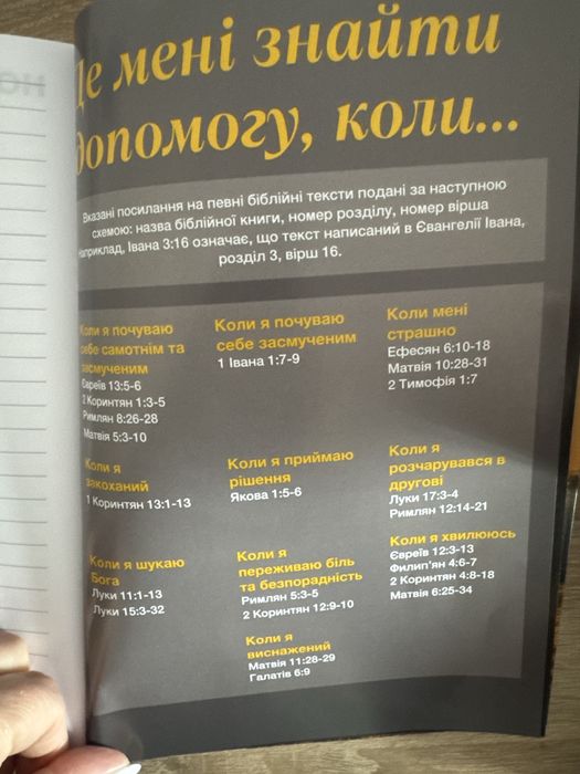 Новий заповіт псалми