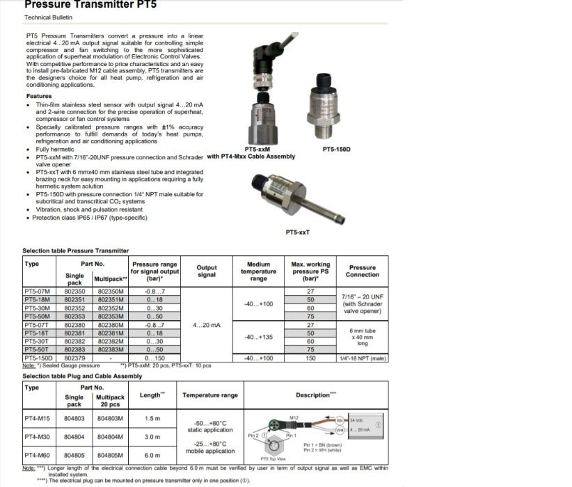 Nowy Czujnik/przełącznik ciśnienia EMERSON PT5-50M