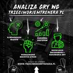 Trening indywidualny Piłka Nożna Warszawa i okolice