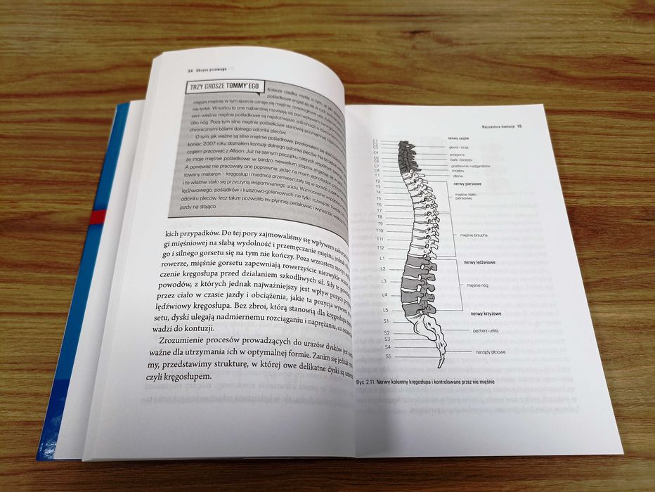 "Ukryta przewaga - trening mięśni głębokich" - Tom Danielson - nowa
