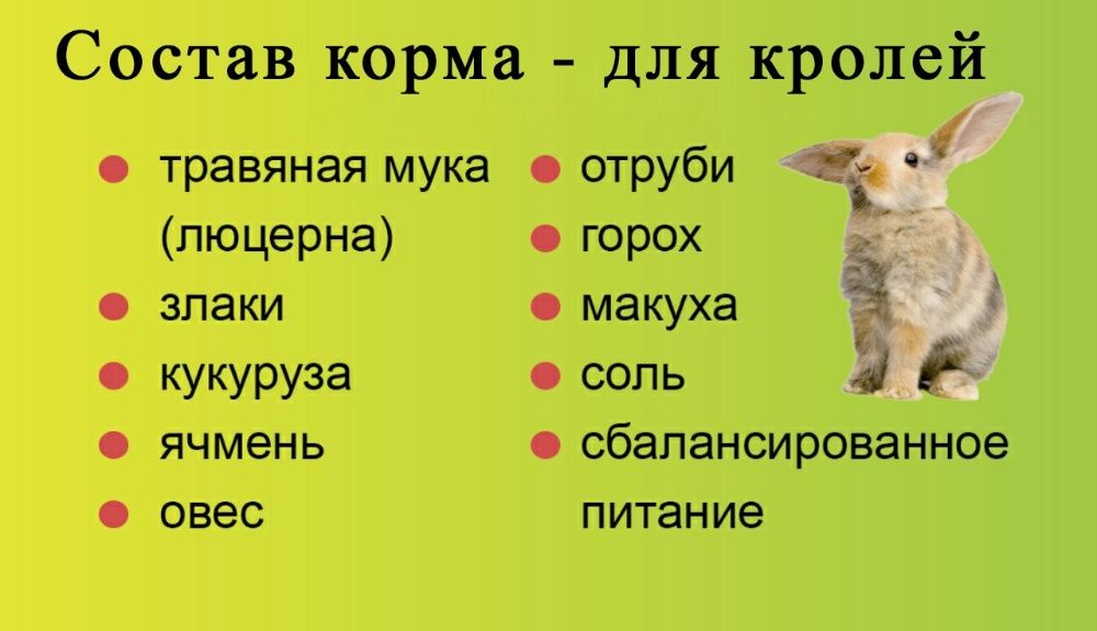 Корм гранулы для кроликов(сбалансированное питание)