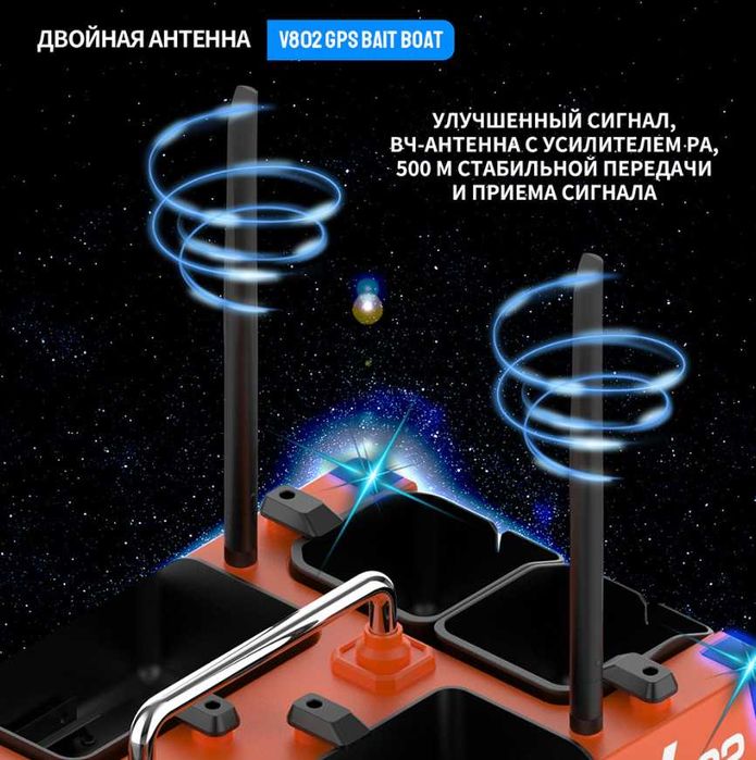 Кораблик для рыбалки Flytec V802 PRO GPS 160 точек 5200 мАч
