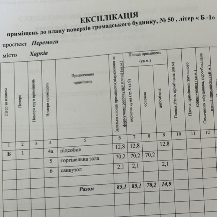 Алексеевка, магазин 85 м², удобный вход + 2 выход и двор для разгрузки