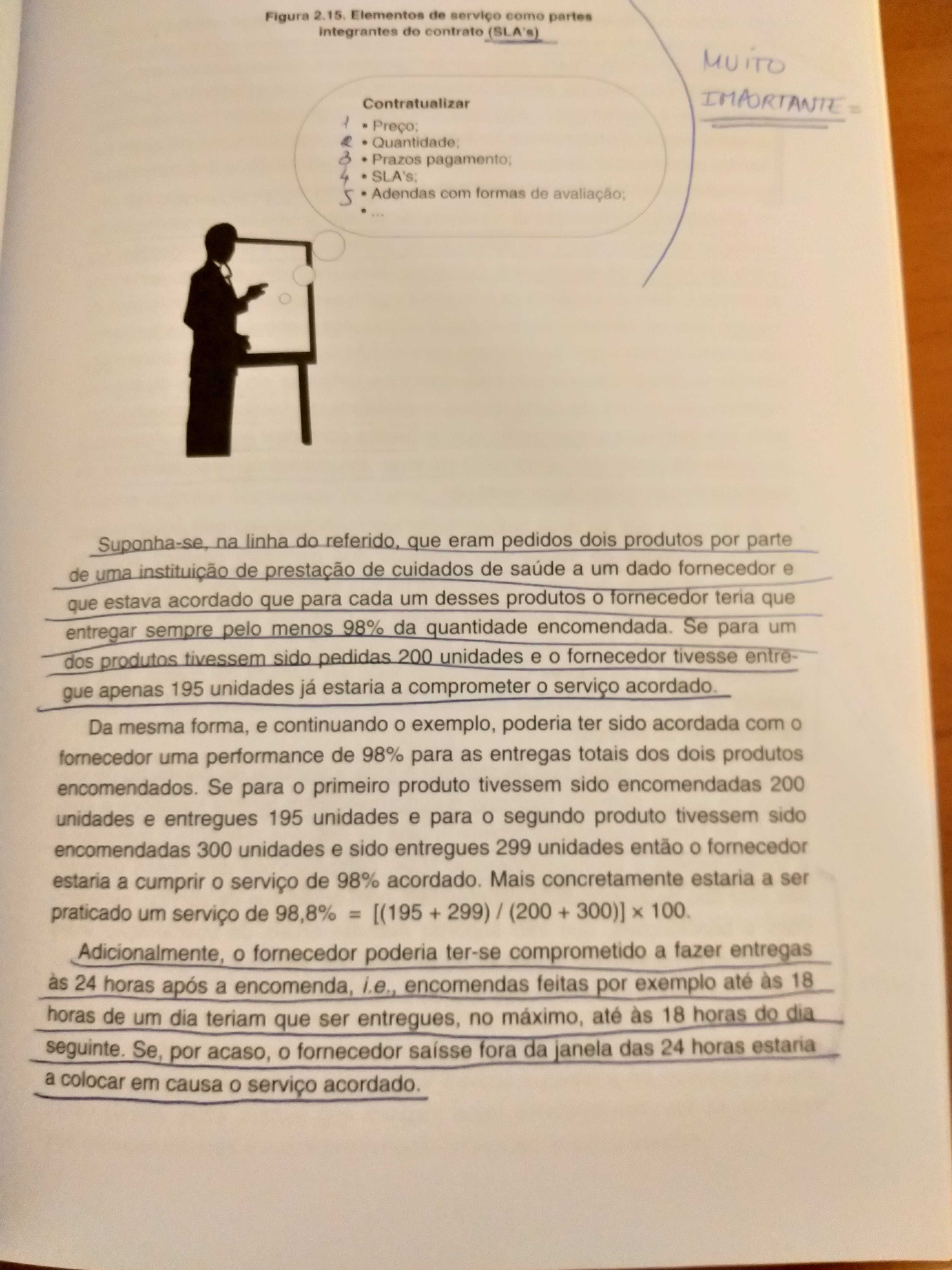 Livro logistica na saúde - com algumas anotações no interior USADO