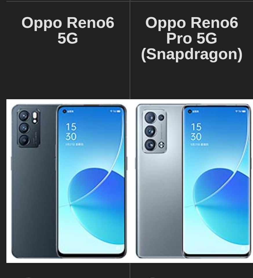 Capa nova OPPO Reno 6 5G