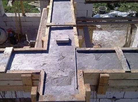 Мурування, кладка, будівельні роботи