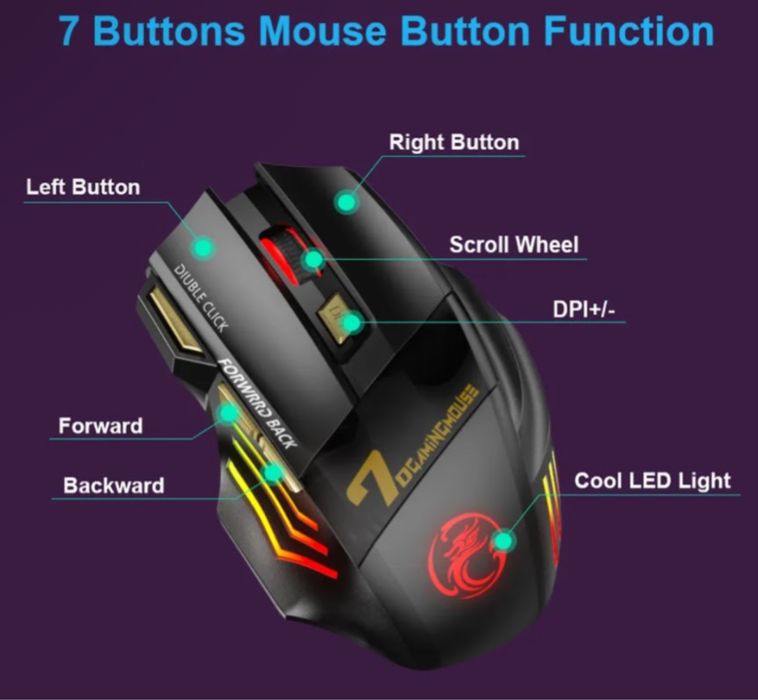 Компютерна Беспровідна Акумуляторна Блютуз Мишка