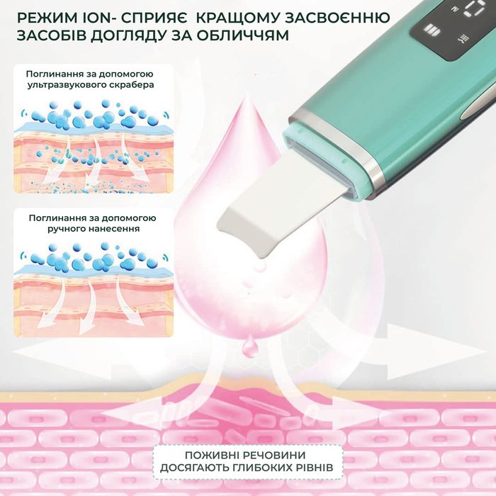 Ультразвуковий скрабео sonic skin Premium model