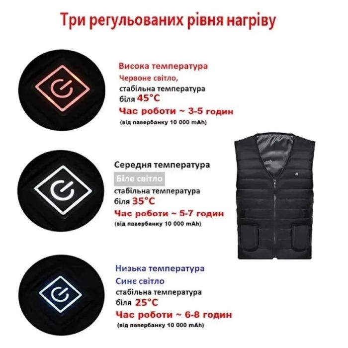 Жилетка с подогревом USB порт жилет зігрівающий унисекс від PoverBank