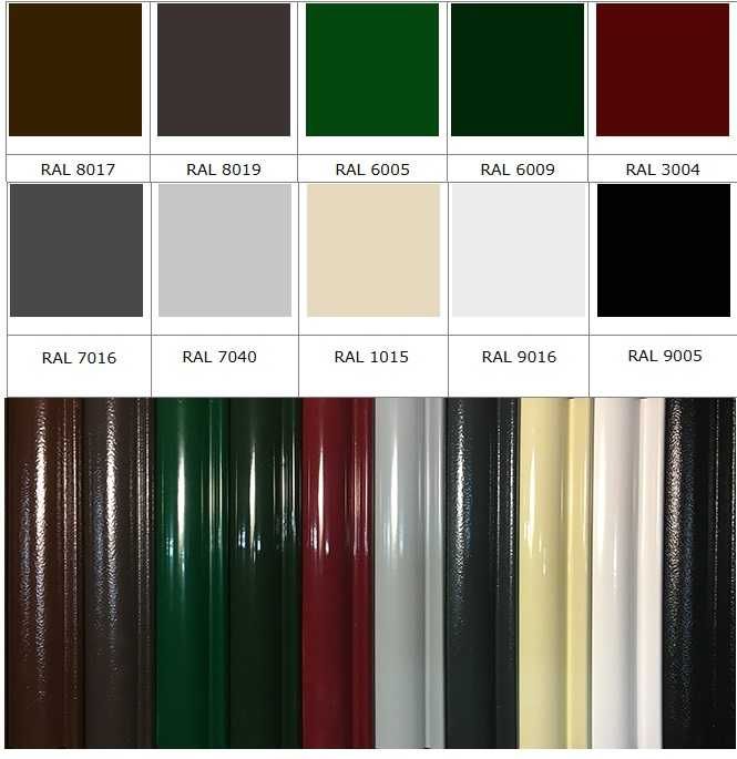 Сталеві ролети захисні та антівандальні