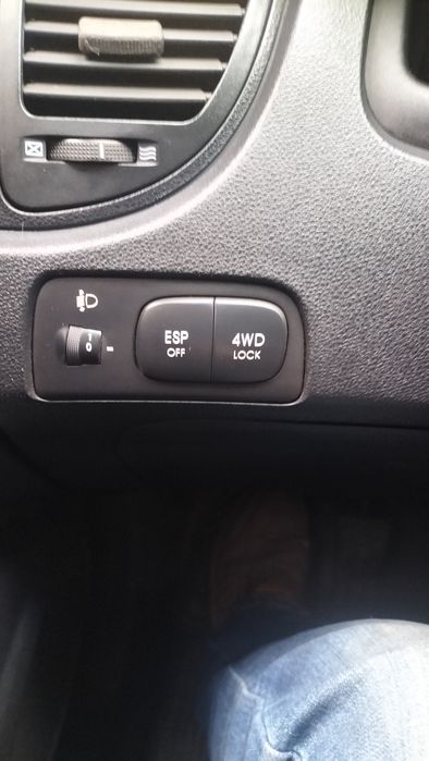 Sprzedaż  samochodu