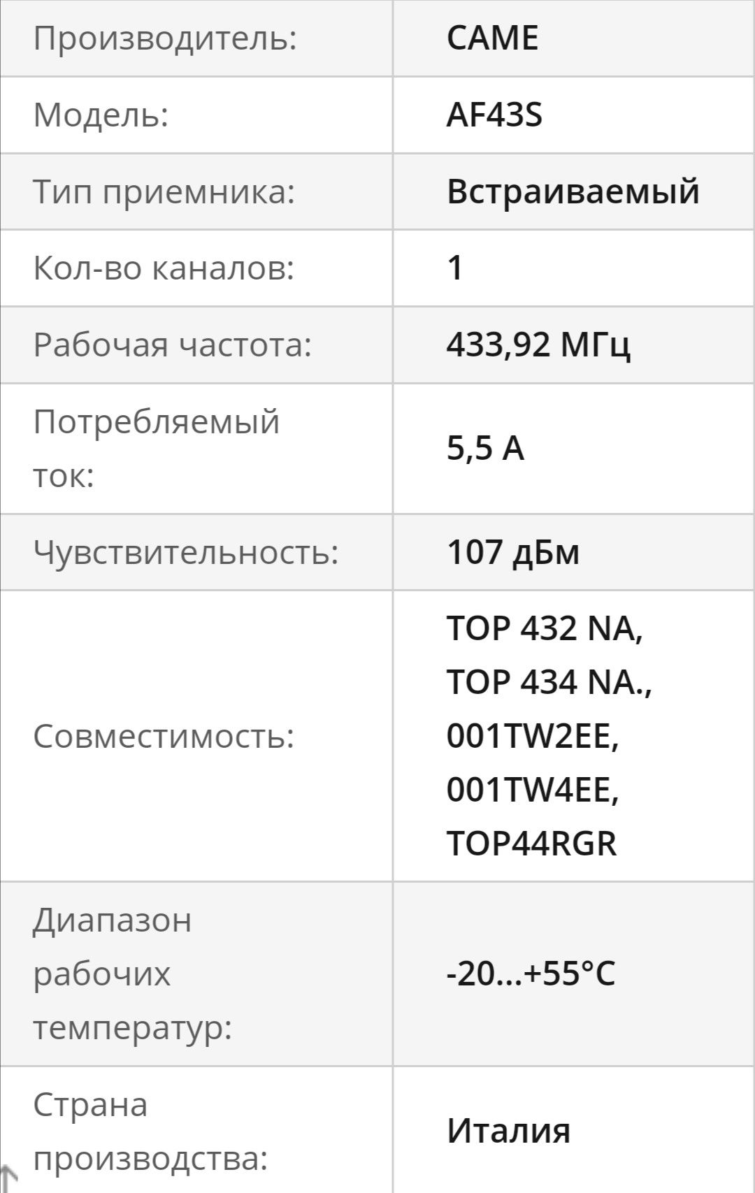 Плата встраиваемый приёмник Италия для блока управления