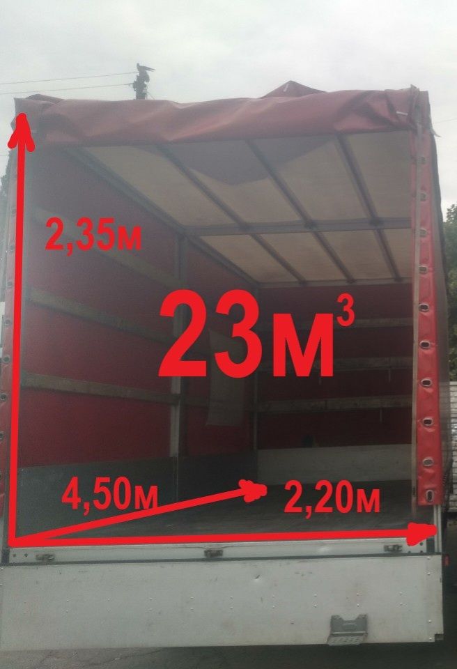 Вантажні перевезення до 2т.23м³.Попутні вантажи Київ . Вантажники.