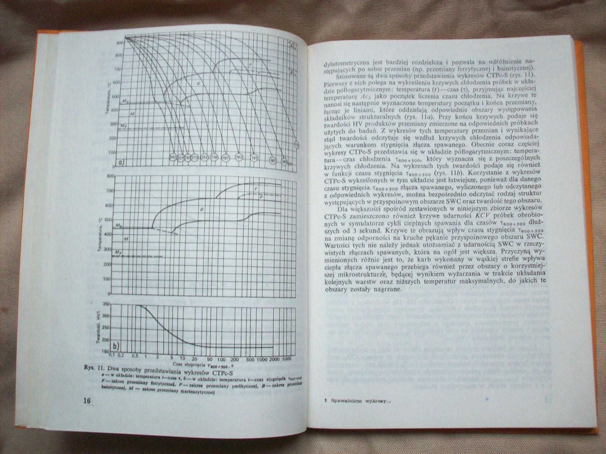 Spawalnicze wykresy przemian austenitu CTPc-S, 1983.