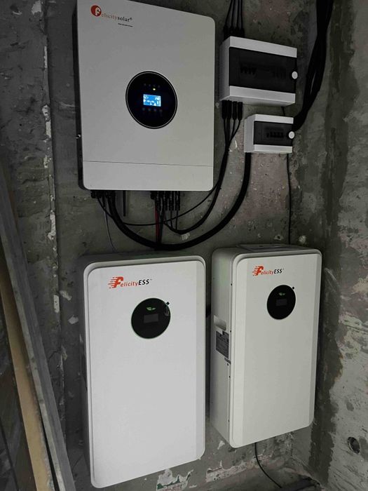 Сонячні електростанції