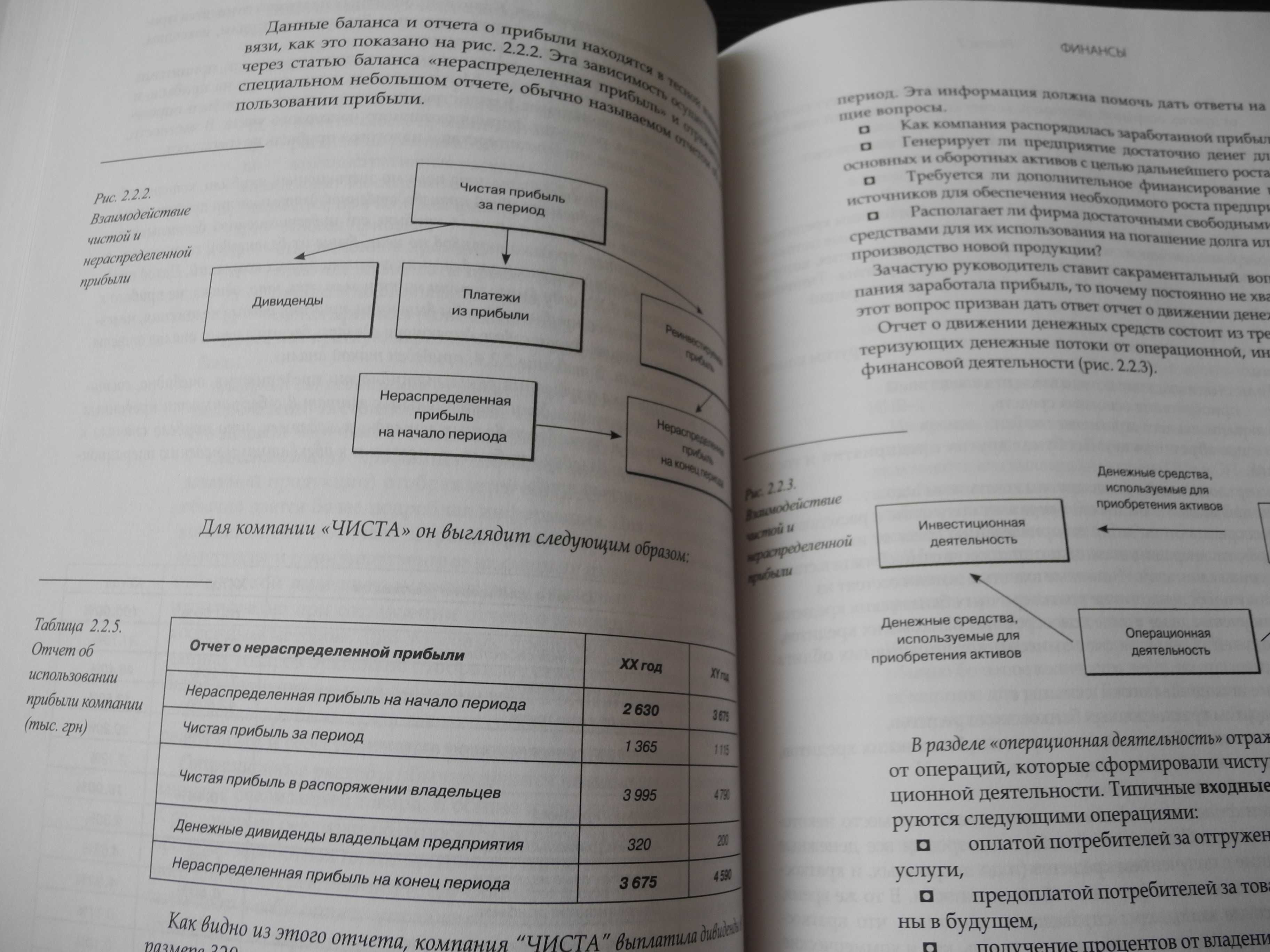 "Владимир Савчук. Стратегия+финансы". Київ 2009 р.